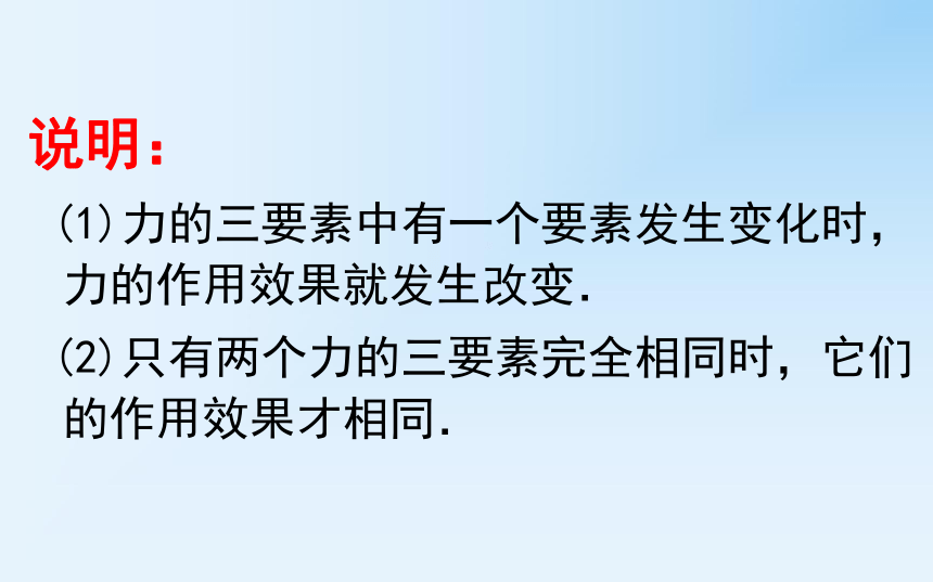 6.2 怎样描述力课件（22张PPT）