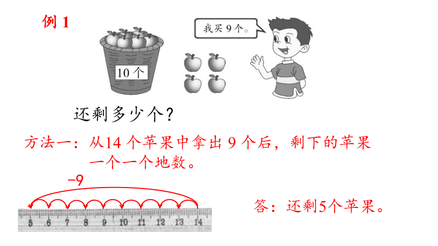 北师大版一年级数学下册课件第一单元整理和复习（21张ppt）