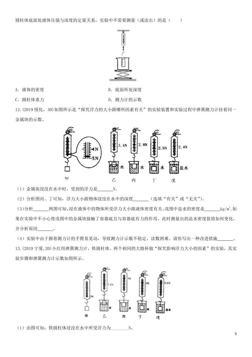 2020届中考物理知识点强化练习卷(五)浮力(含解析)(新版)新人教版