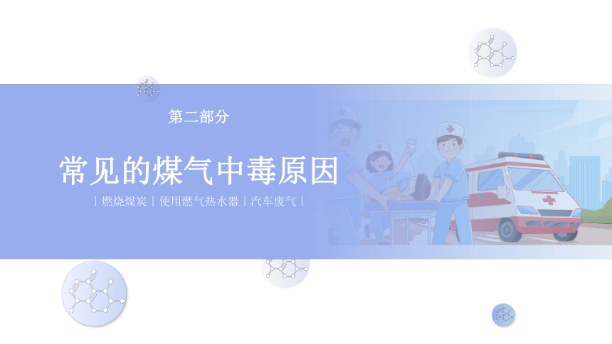 一氧化碳中毒健康宣教安全教育 课件(共21张PPT)