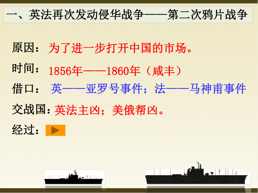 第2课第二次鸦片战争 课件（15张PPT 内嵌视频）