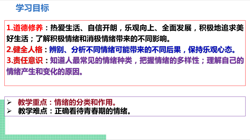 【核心素养目标】4.1 青春的情绪 课件（共23张PPT） 统编版道德与法治七年级下册