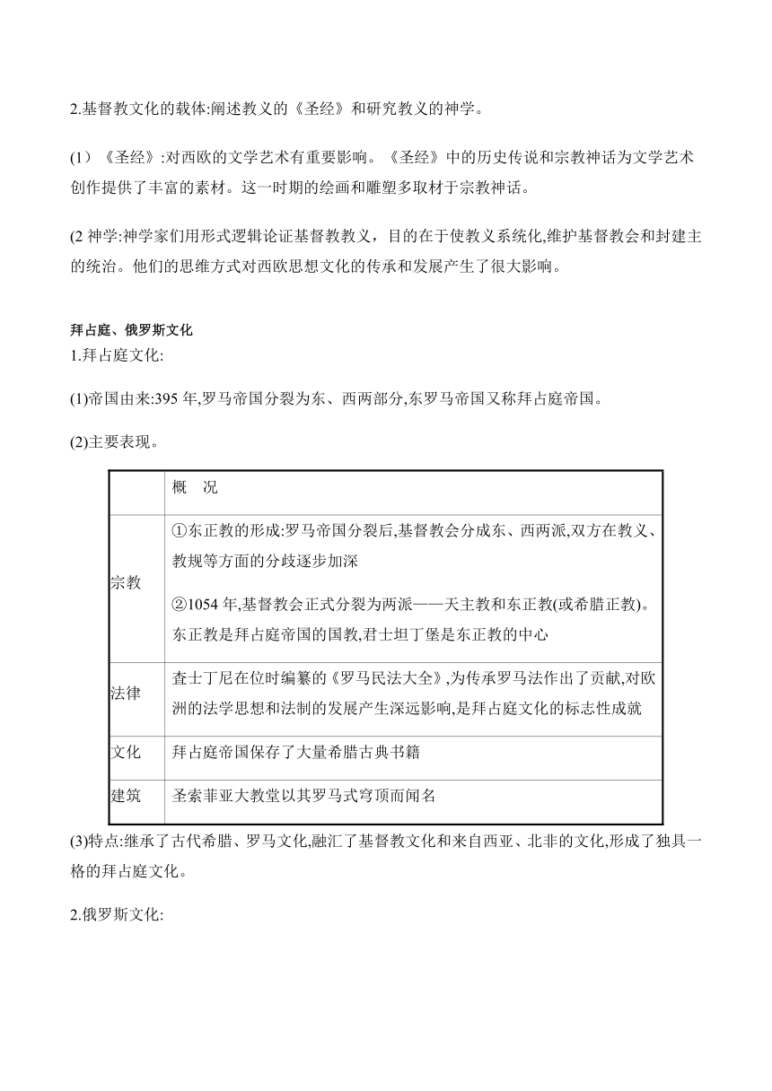 第4课 欧洲文化的形成 导学案（含解析）--2023-2024学年高二下学期历史统编版（2019）选择性必修3文化交流与传播