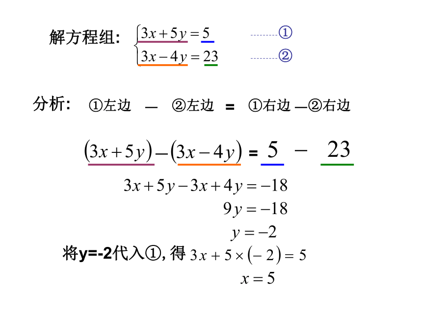 人教版初中数学七年级下册8.2解二元一次方程组（间接加减法）课件(共17张PPT)