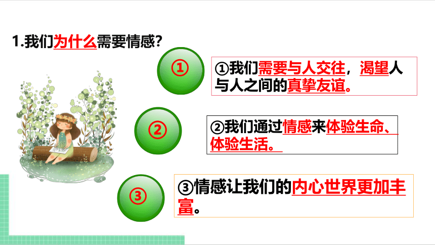 （核心素养目标）5.1 我们的情感世界 课件（共24张PPT） 统编版道德与法治七年级下册