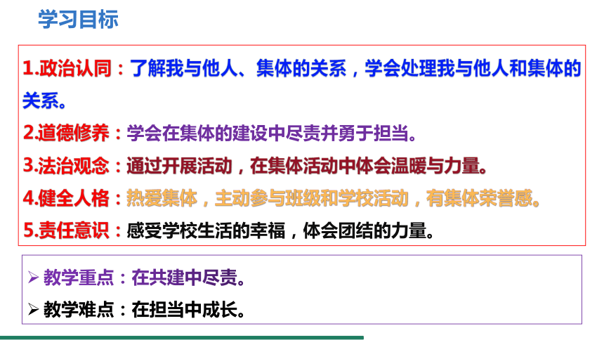 （核心素养目标）8.2 我与集体共成长 课件（共22张PPT） 统编版道德与法治七年级下册