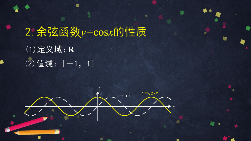 高中数学人教B版必修三：7.3.3余弦函数的性质与图像 课件（49张ppt）