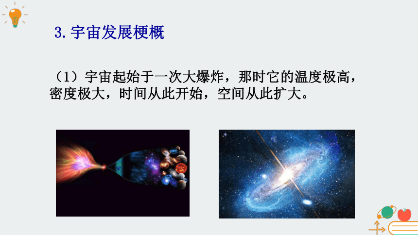 教科版（2019）高中物理必修第二册5.3宇宙的起源和演化-课件 教科版（2019）