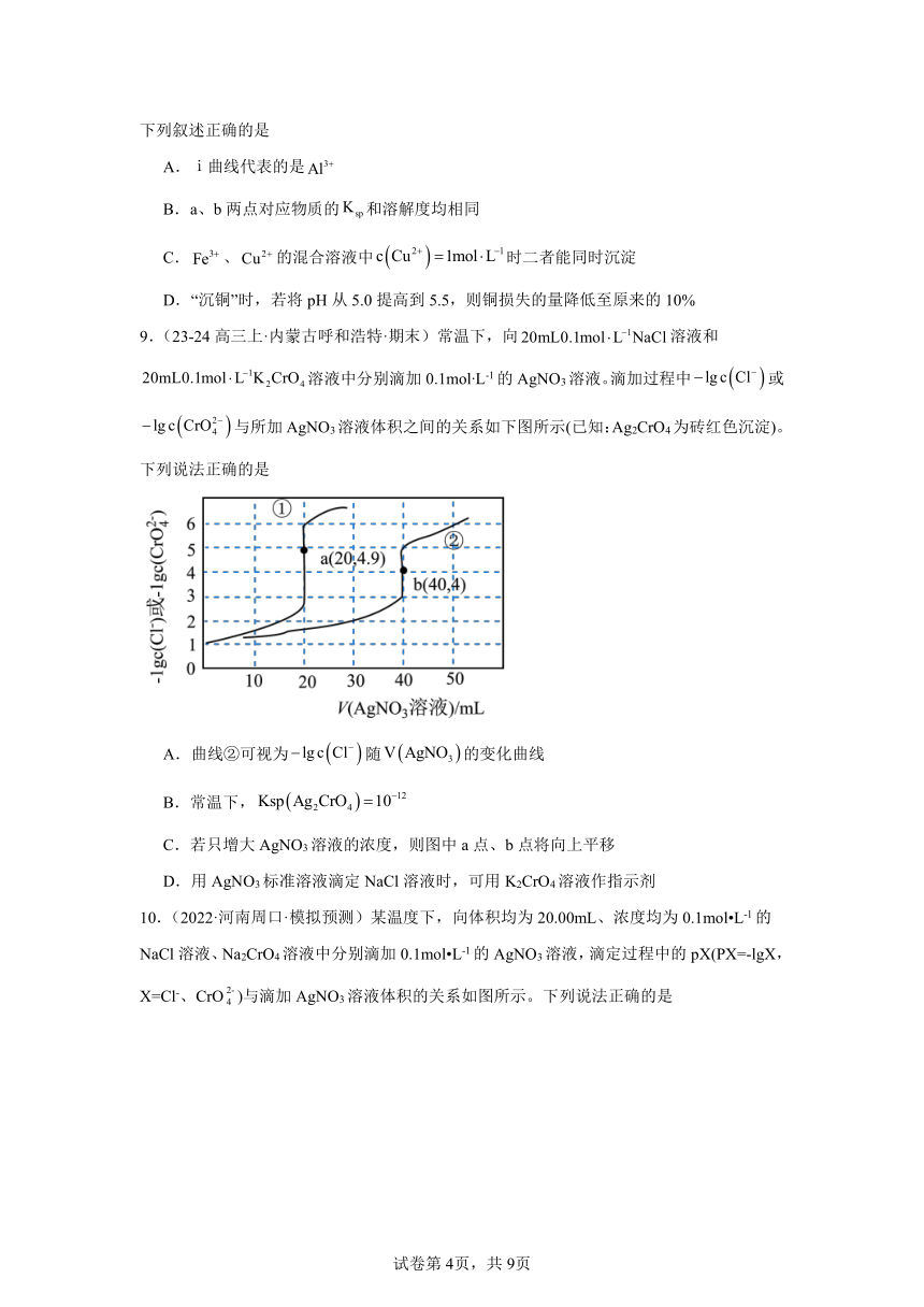 2024年高考化学二轮复习回归基础训练专题15沉淀溶解平衡及图分析（含解析）