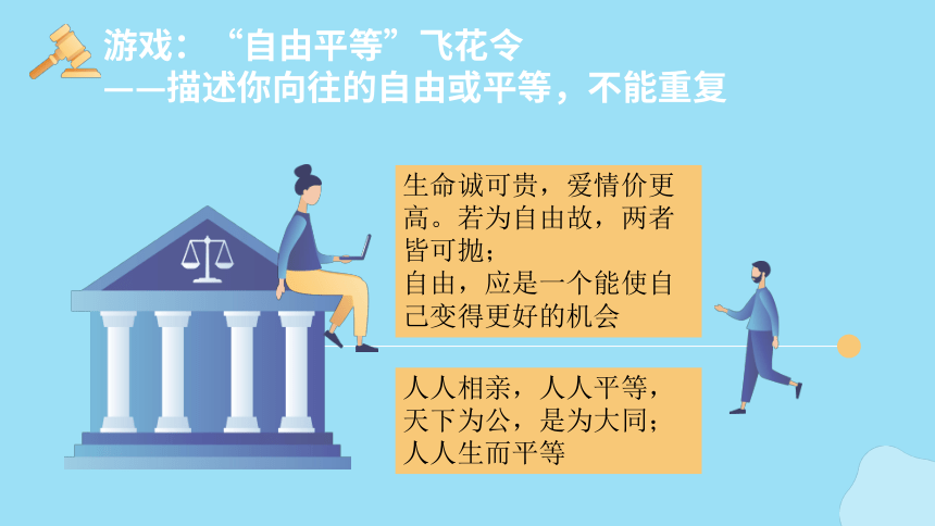 【议题式教学】7.1自由平等的真谛 课件