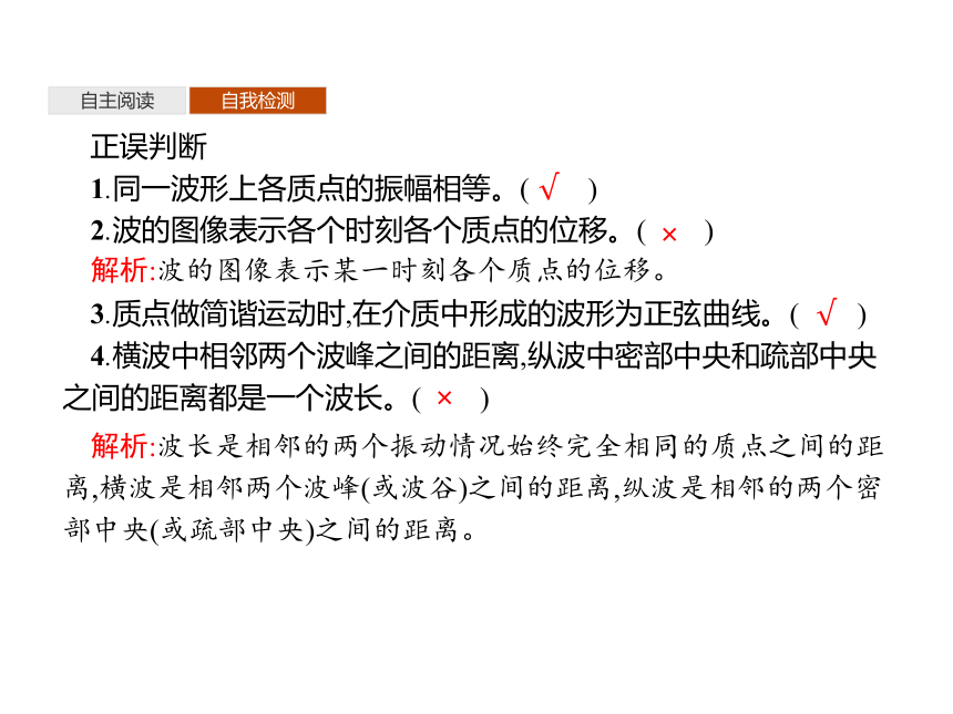 第三章　2　波的描述—2020-2021【新教材】人教版（2019）高中物理选修第一册课件(共37张PPT)