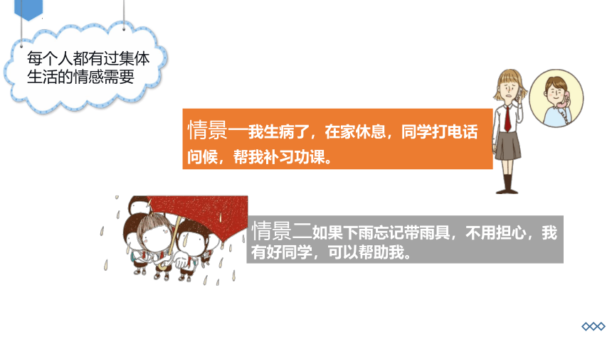 6.1 集体生活邀请我 课件(共23张PPT)+内嵌视频-2023-2024学年统编版道德与法治七年级下册