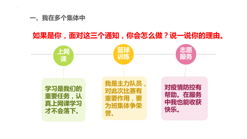 7.2 节奏与旋律 课件(共25张PPT)-2023-2024学年统编版道德与法治七年级下册