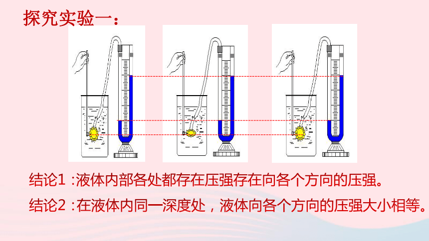 八年级物理下册8.2液体内部的压强课件（35张）