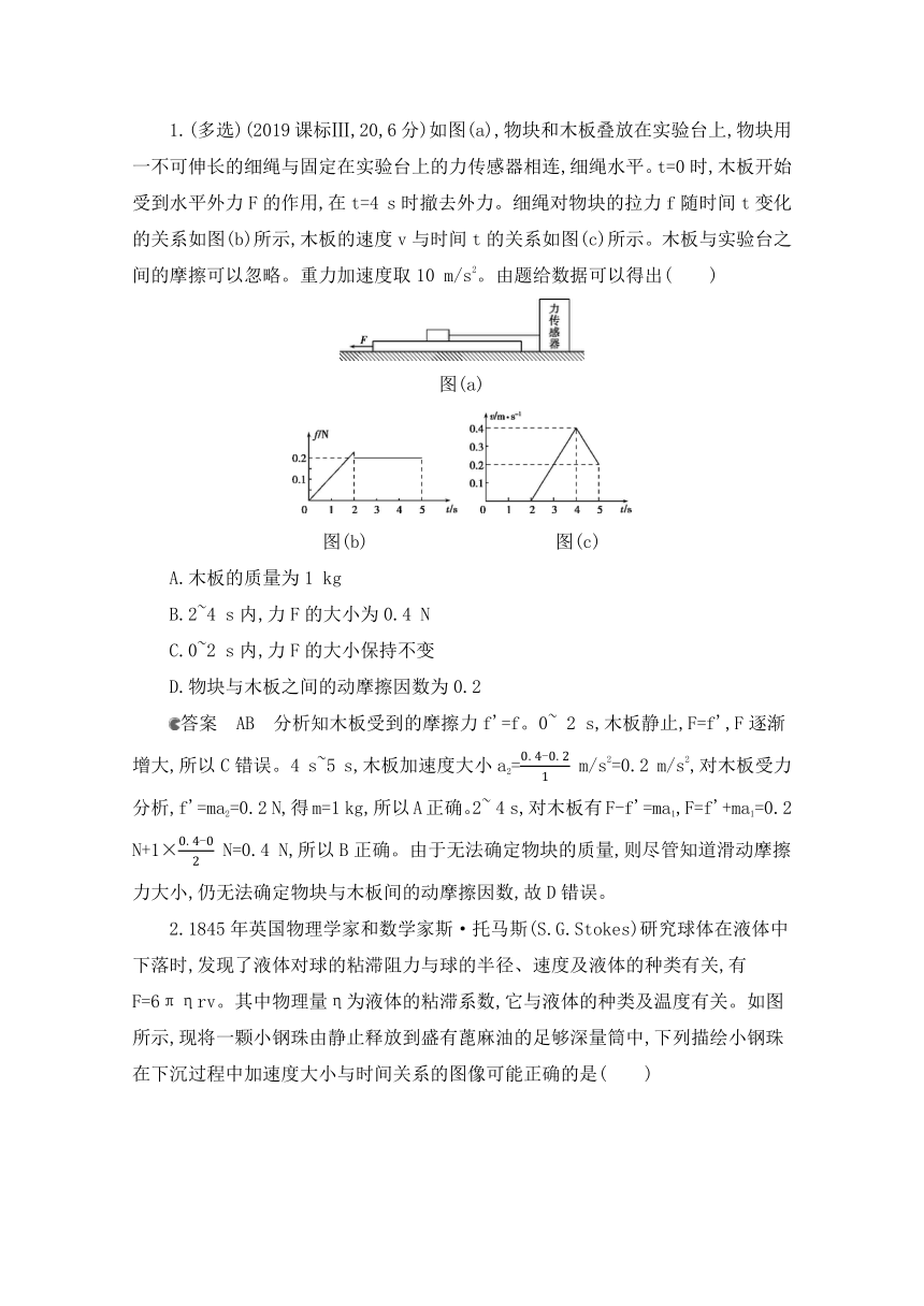 人教新版高中物理训练学案   必修 第一册 第4章 动力学常见模型与图像  Word版含解析