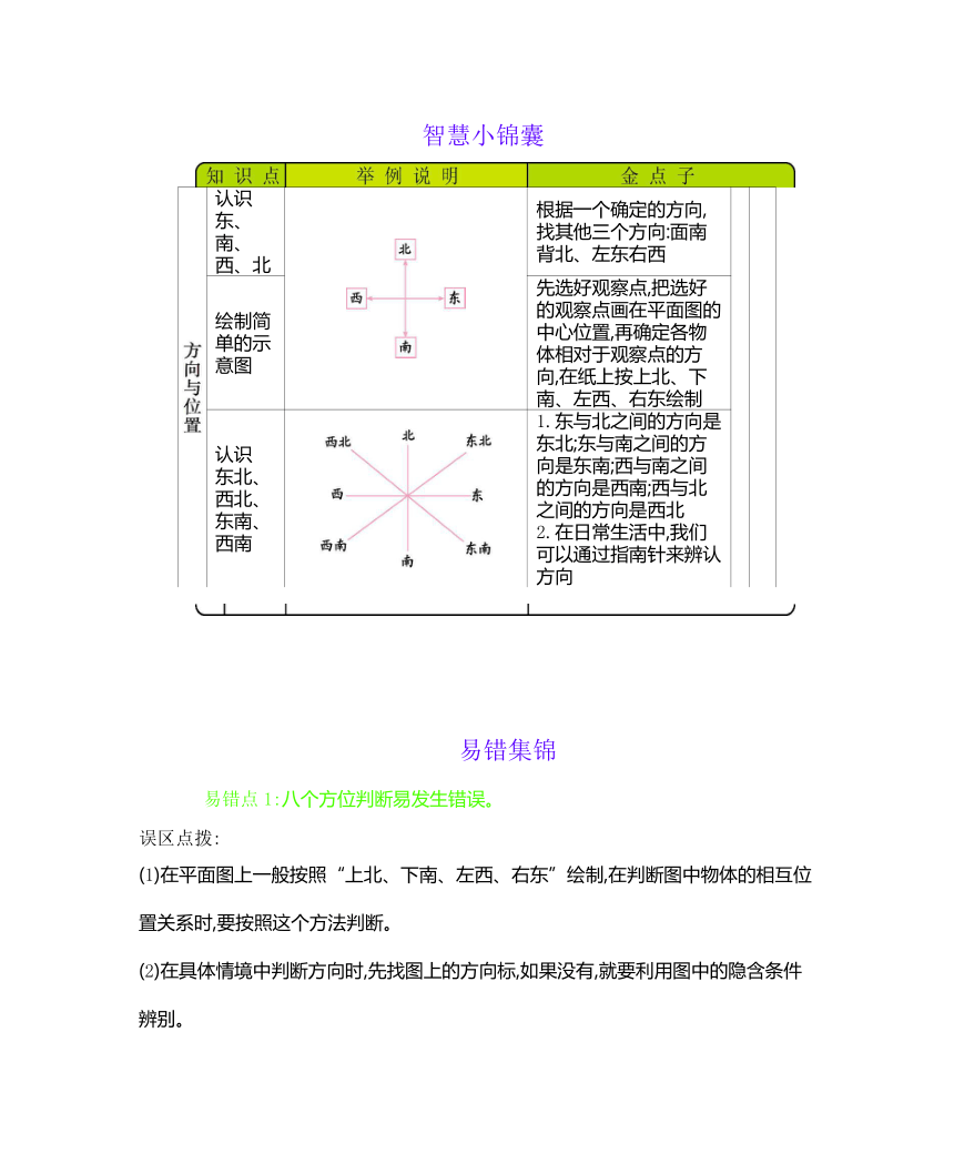 二年级下册数学全册知识清单（12页）北师大版