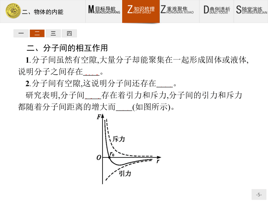 高中物理人教版选修1-2课件：1.2 物体的内能(共27张PPT)