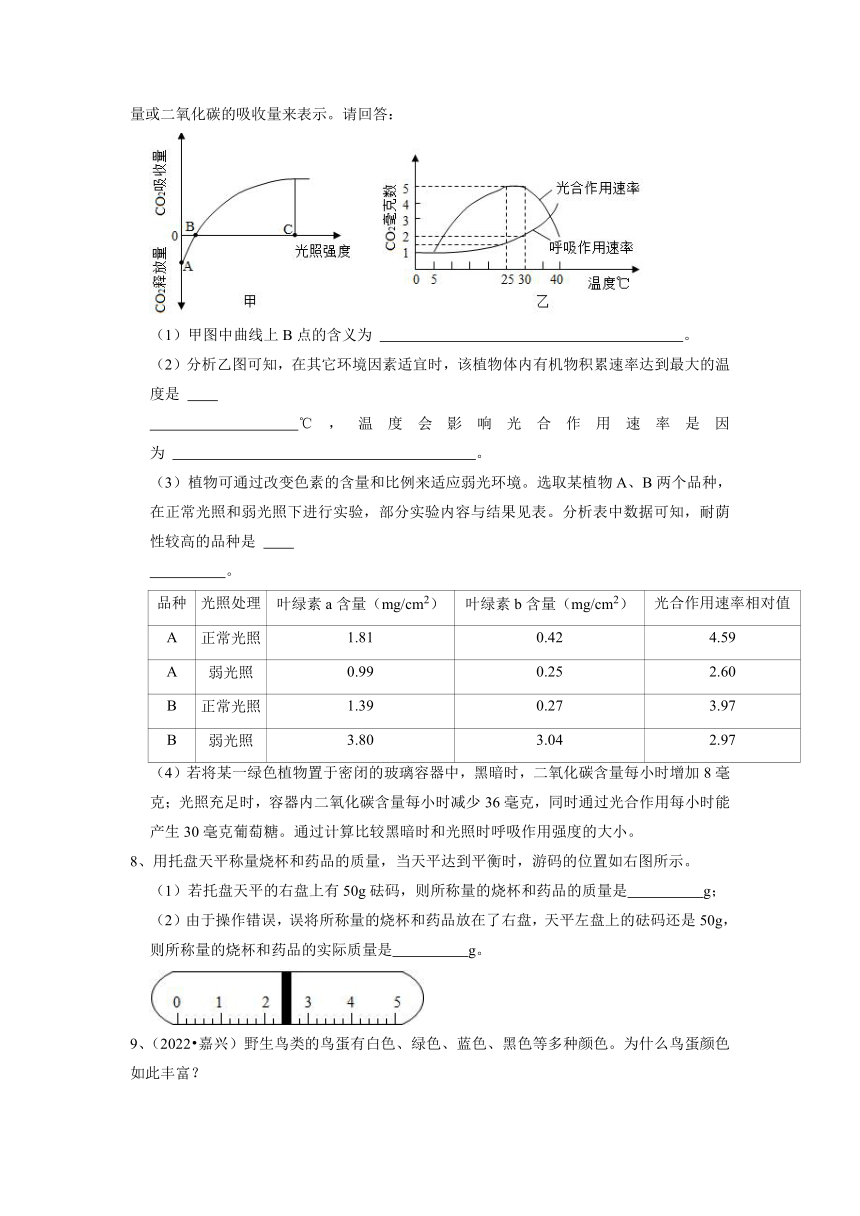 2024年浙江省科学中考考前复习每日一练  (15)（含解析）