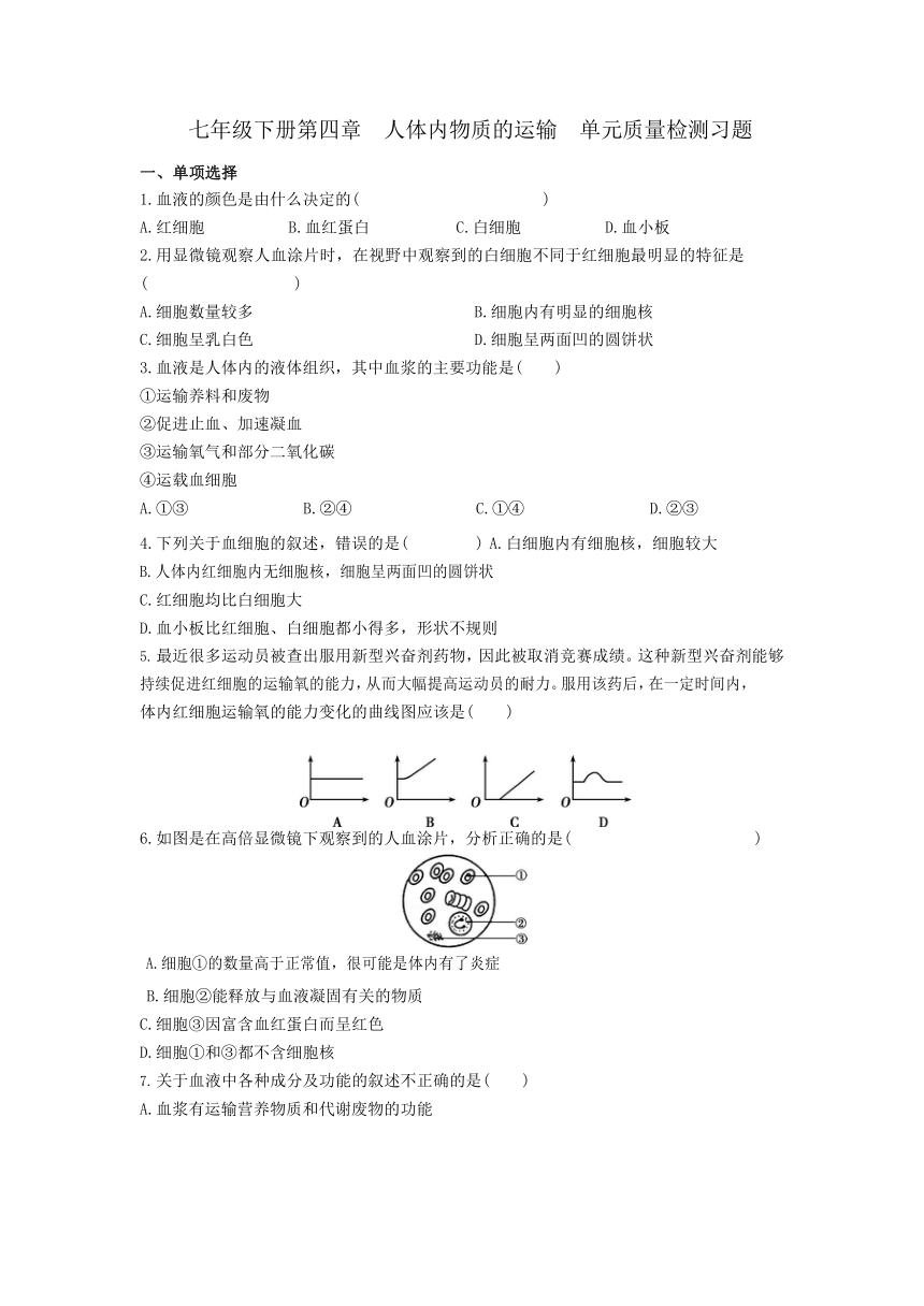 2020年初中生物人教版七年级下册 第四单元第四章 人体内物质的运输 单元质量检测习题（含答案解析）