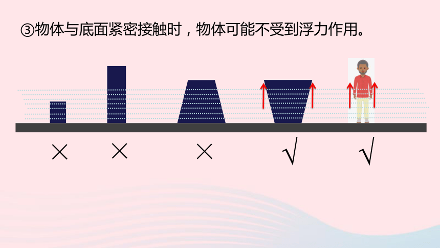 八年级物理下册8.5探究—影响浮力大小的因素课件（23张）