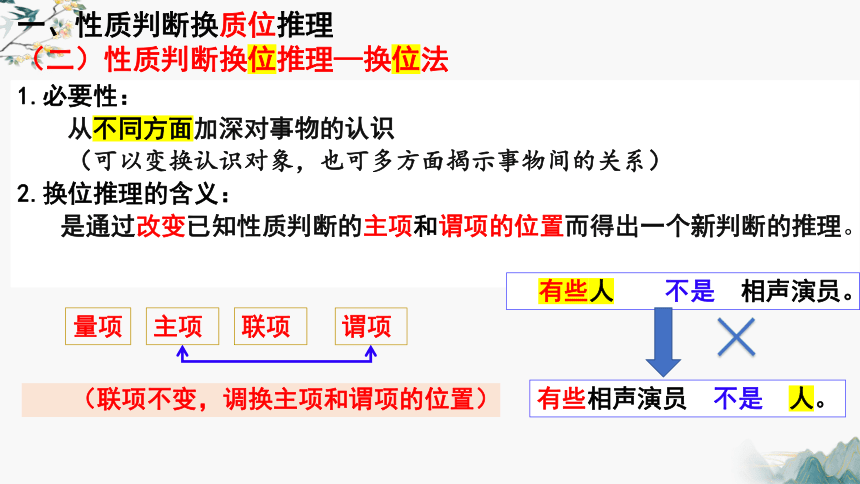 6.2简单判断的演绎推理方法（课件）(共34张PPT)2023-2024学年高中政治选择性必修三 《逻辑与思维》