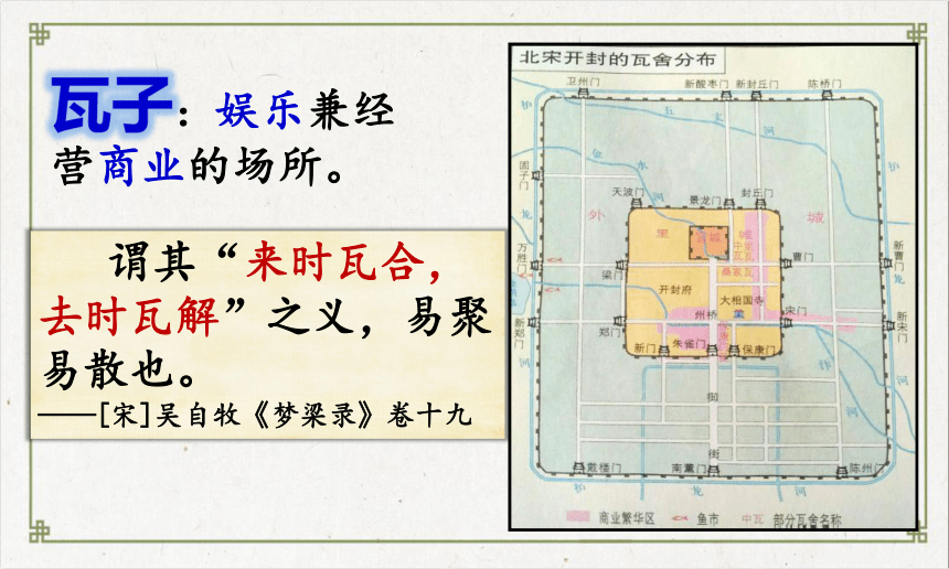 人教部编版七年级历史下册第12课 宋元时期的都市和文化课件（共22张PPT）