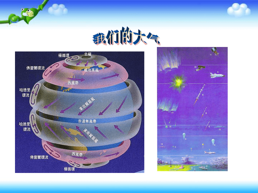 2.3大气污染及其防治 课件（54张）