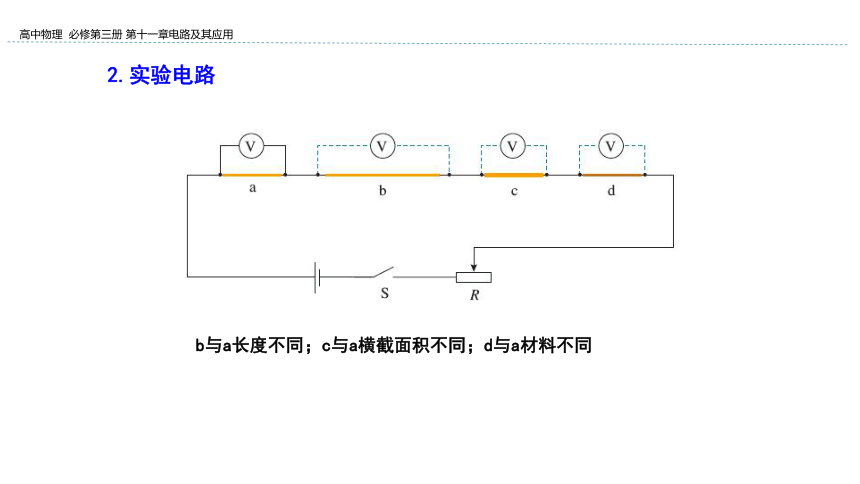 新教材物理必修第三册 11.2 导体的电阻 课件（36张ppt）
