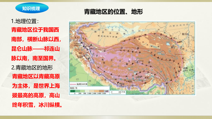 人教地理八年级下册第9章青藏地区章末复习课件（共46张ppt）