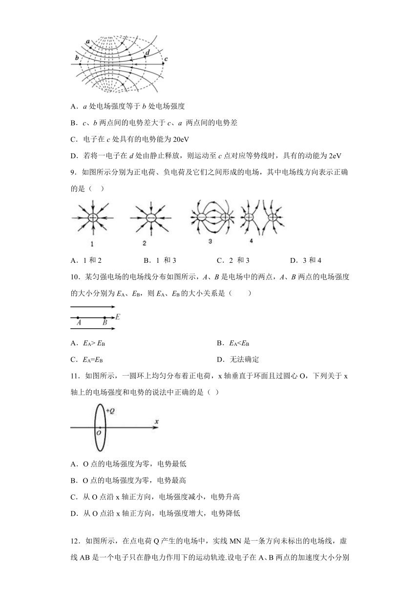 高中物理人教新课标版选修3-1： 电场力的性质 强化训练（含解析）