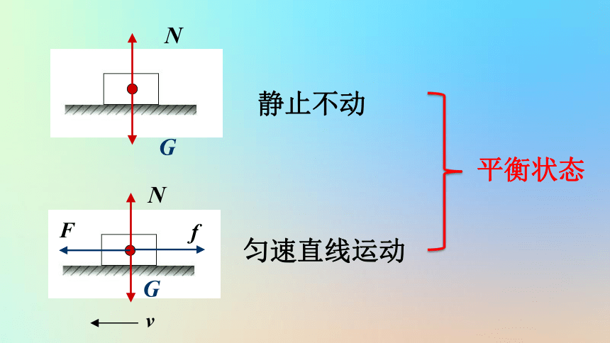 八年级物理全册第七章力与运动第三节力的平衡课件（26张）