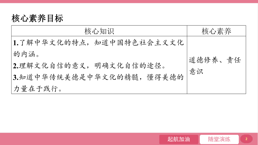 【核心素养目标】5.1 延续文化血脉  课件(共23张PPT)