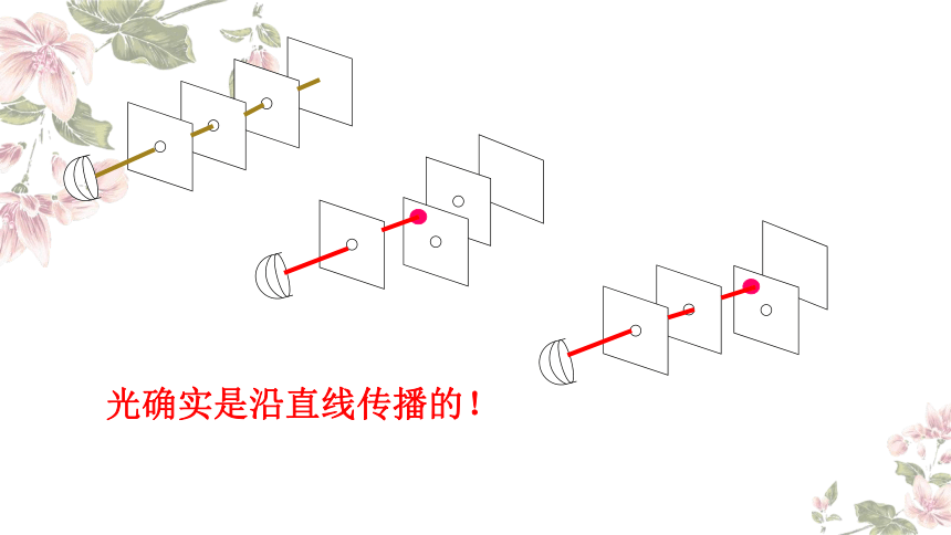 小学科学教科版五年级上册：2-光是怎样传播的-教学课件(共22张PPT+视频)