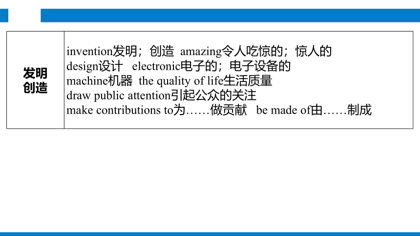 2024中考英语写作专项 话题七   科学技术课件(共33张PPT)