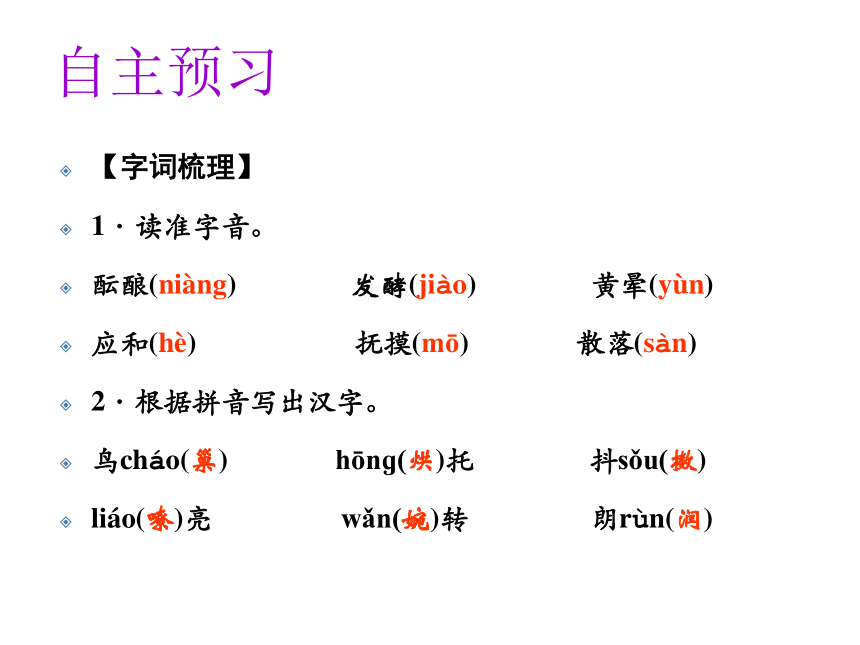 1《春》课件（共21张PPT）