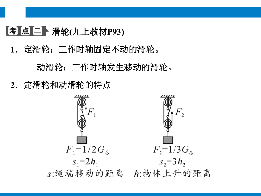 2024浙江省中考科学复习第20讲   简单机械（课件 51张PPT）