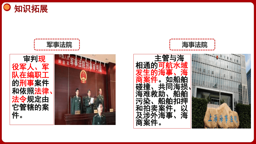 【核心素养目标】6.5国家司法机关   课件(共35张PPT)2023-2024学年八年级道德与法治下册