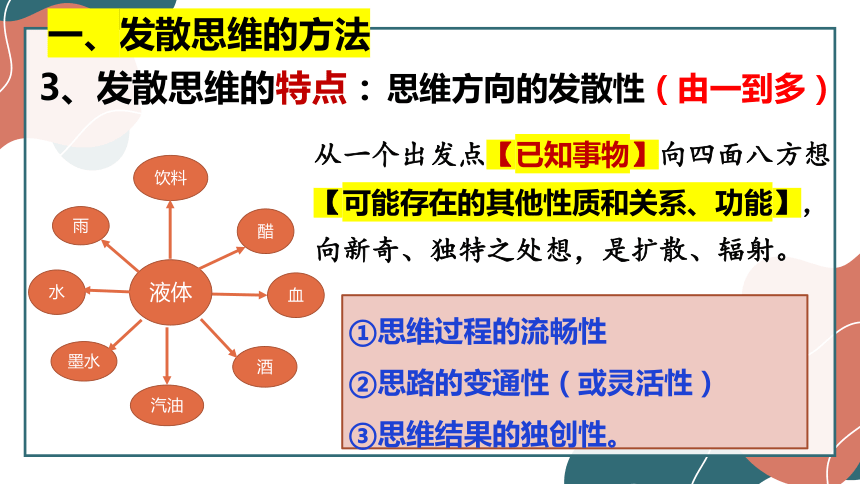 高中政治统编版选择性必修三12.1发散思维与聚合思维的方法 课件（共28张ppt）