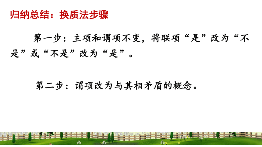 6.2 简单判断的演绎推理方法课件-2023-2024学年高中政治统编版选择性必修三逻辑与思维