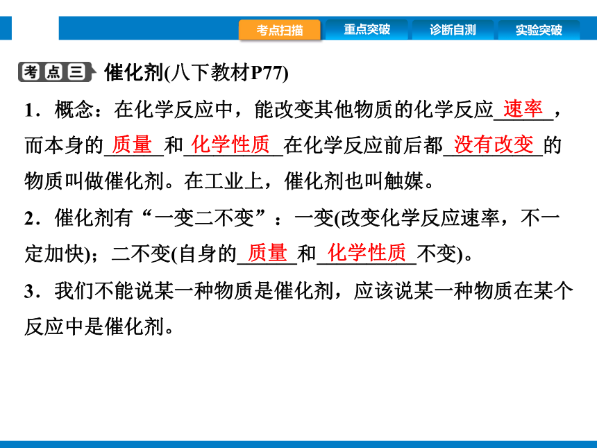 2024浙江省中考科学复习第32讲　质量守恒定律与化学方程式（课件  33张PPT）