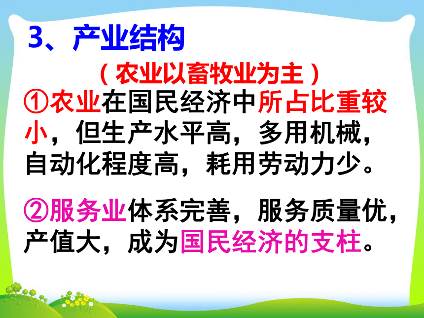 人教版地理七年级下册8.2 欧洲西部 课件(共31张PPT)