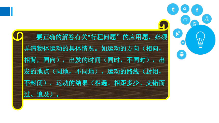 六年级下册数学课件-小升初：基础行程问题 全国通用 (共35张PPT)