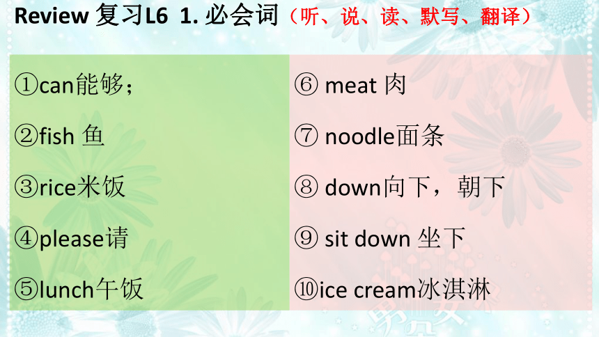 Unit 2 What's for breakfast? Lesson 7 复习课件 （共24张PPT）