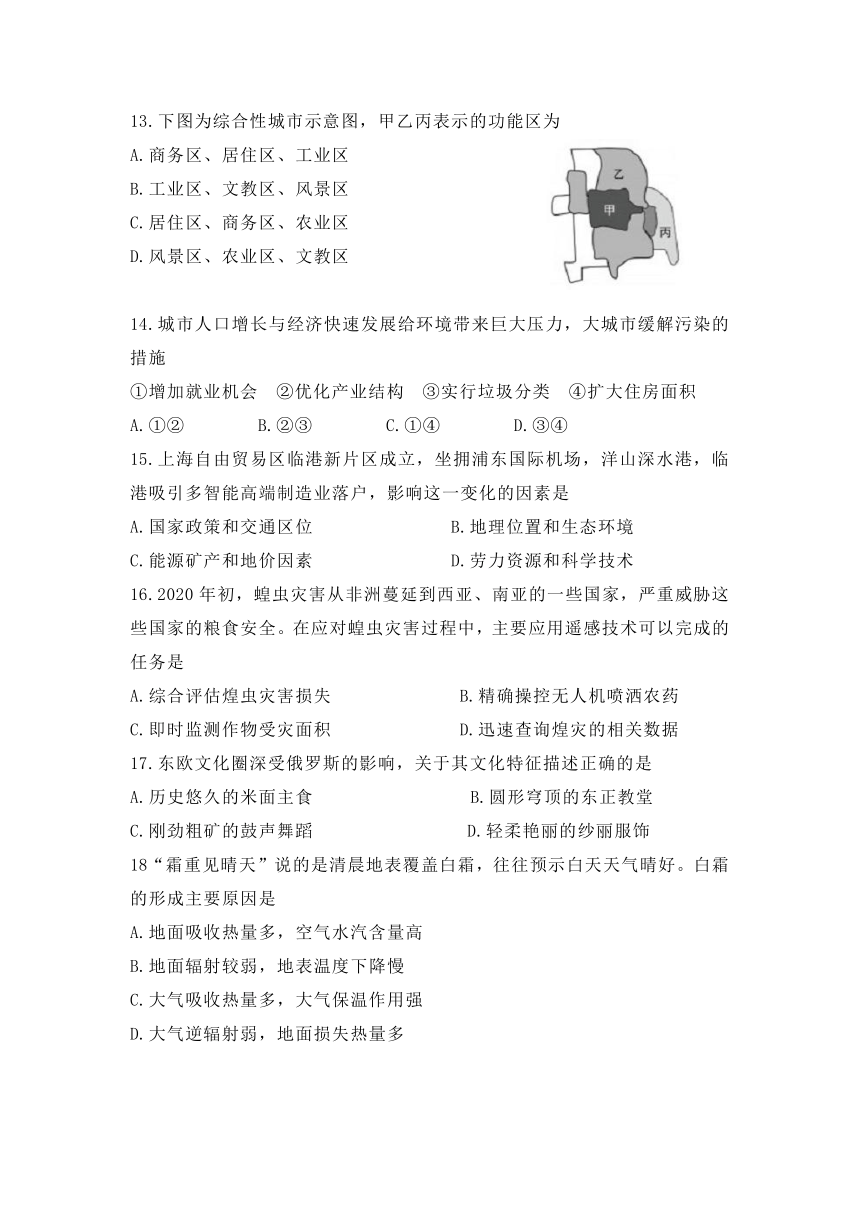 2020年上海市普通高中学业水平等级性考试地理试卷