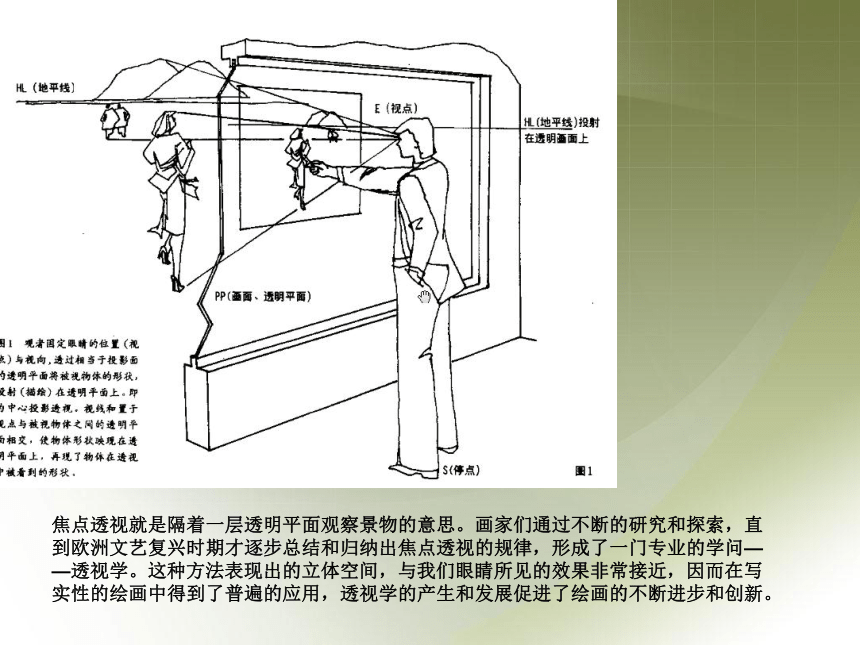 冀教版七年级下册 5.探索焦点透视 课件（35张幻灯片）