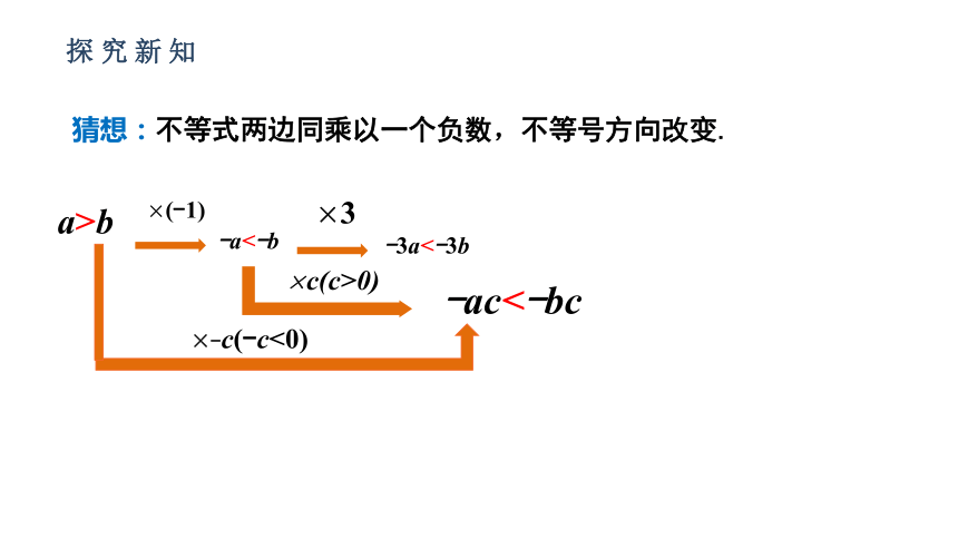 人教版七年级数学下册课件:9.1.2 不等式的性质（37张ppt）