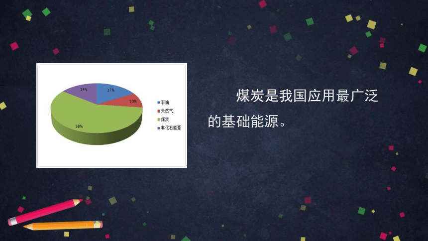 人教版高二化学选修5 第一章复习（47张ppt）