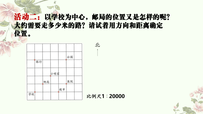 六年级下册数学人教版：图形与位置-教学课件(共14张PPT)