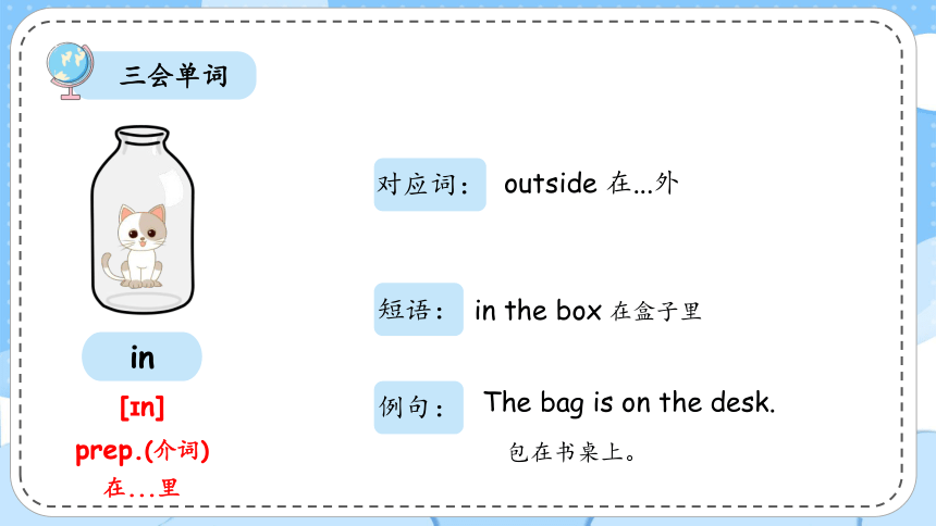 Unit 4 Where is my car？单元复习(一)-单词词组+典型例题（共36张PPT）