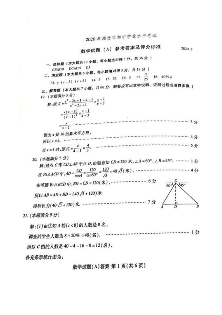 2020年山东省潍坊市中考数学试卷（图片版，无答案）